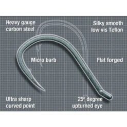 Korda Choddy Hook Haakmaat 2 6 Korda Choddy Hook Haakmaat 2 -TackleXpert Winkel c385cddefdcfa5fd